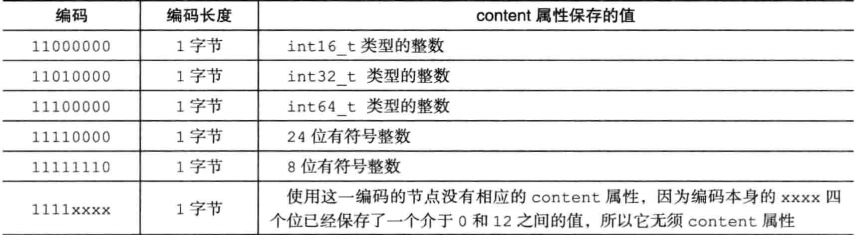 无法显示图片时显示的文字